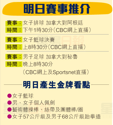 泛美運動會明日看點