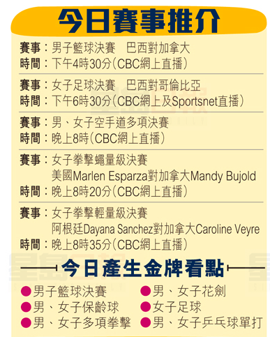 泛美運動會今日看點