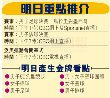 泛美運動會明日看點
