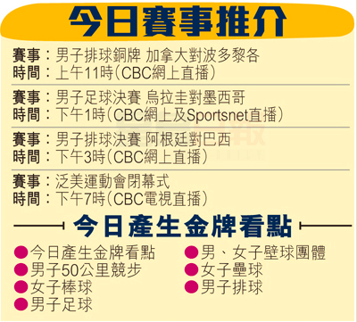 泛美運動會今日看點