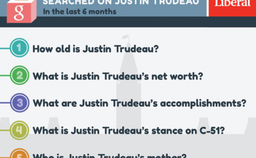 加拿大人很好奇 想知道哈珀多高 小杜的媽媽是誰