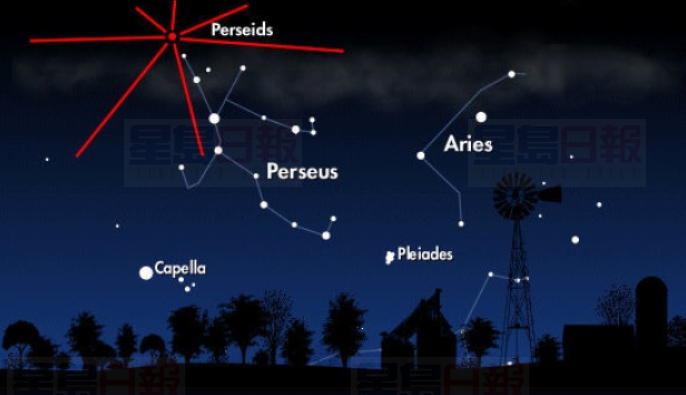 五個竅門 教你看最美英仙座流星雨
