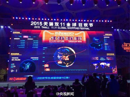 天貓雙11最終交易額達912億元 創全球紀錄