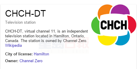 CHCH頻道將縮減地方新聞 節約開支