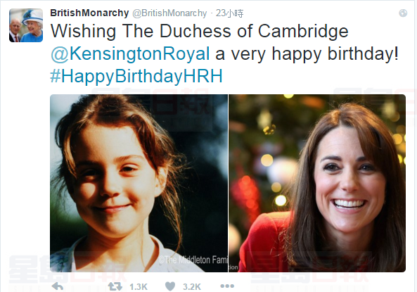 凱特王妃慶生 白金漢宮曝學生照