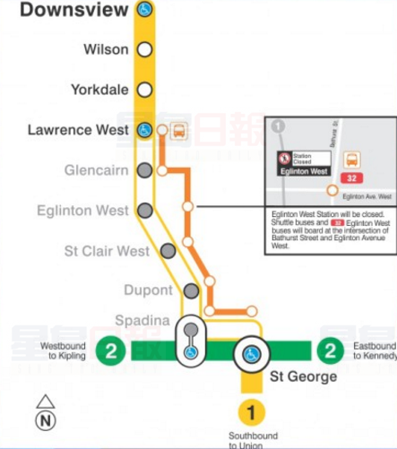 本週末St. George和Lawrence West之間地鐵停運