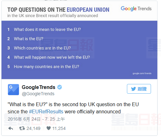 為時已晚 脫毆后英國人才Google“歐盟”是什麼