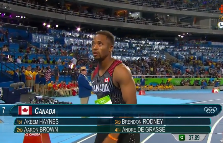 美國違規取消資格 加拿大4×100奪銅