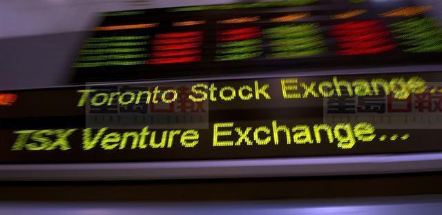 開市2小時 北美股頻頻下滑