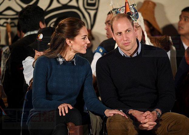 威廉凱特肢體語言讀解 訪加全程秀恩愛