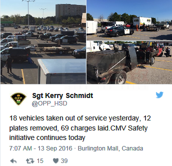 商業用車安全運動 兩天發出指控逾200起