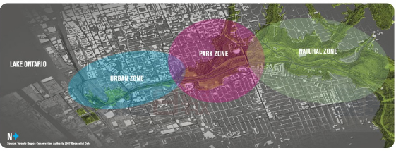 當河谷將建多倫多市第二大公園