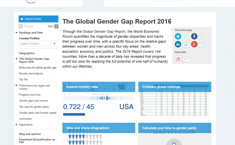 全球性別差距報告出爐 加拿大退步了