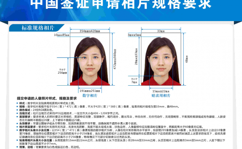 申請中國簽證照片啟用新規格 不合格退回
