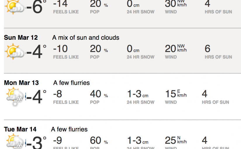 多倫多今日晴天 嚴寒降溫將維持一周