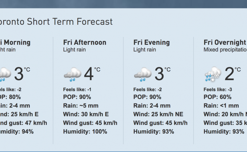多倫多今日小雨 體感溫度零度以下