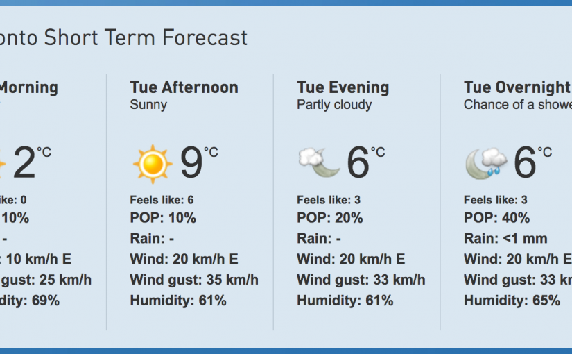 多倫多今日晴 春寒溫度接近零度