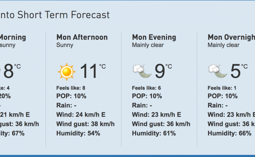 多倫多今日晴 最高溫度11度