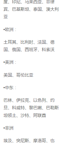 旅遊旺季將至 哪些國家恐襲風險高？