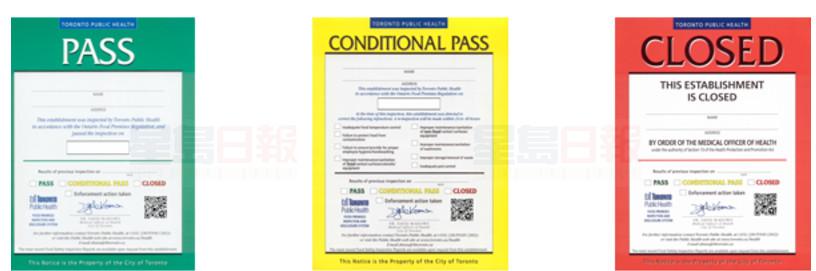 多倫多23家餐飲未完全通過食品健康安全檢查