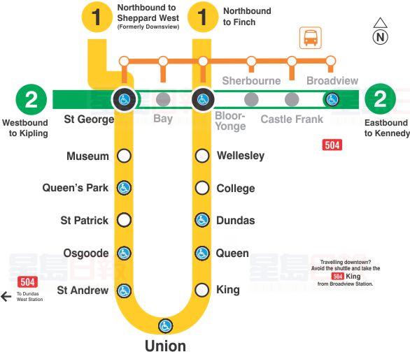 TTC本周末再度部分關閉