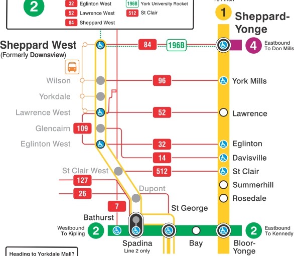 本週TTC一號線部分站點關閉 無法直通Yorkdale