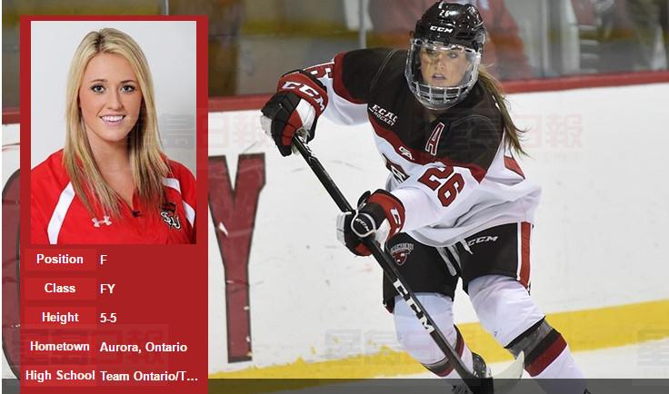 安省冰球運動員受邀參與中國冰球隊培訓