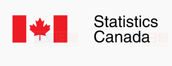 加統計局：新一代加拿大爸爸承擔了更多家務