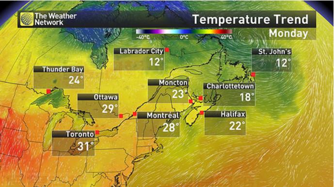 仲夏高溫熱浪即將來襲 體感溫度接近40