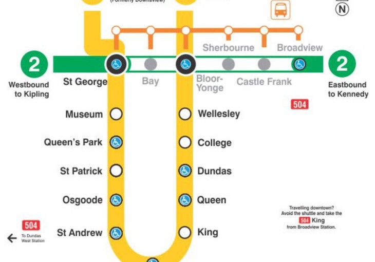 多倫多地鐵二號線本週末有路段關閉