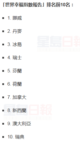 2017全球幸福指數排名 看誰最幸福