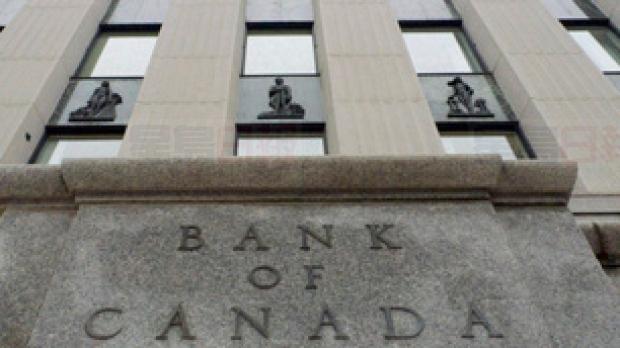 經濟學家給出五點建議應對加息