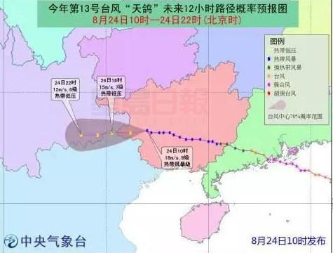 颱風“天鴿”已致16人遇難