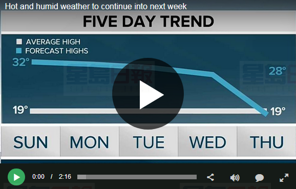 多倫多霧霾預警和高溫警告生效