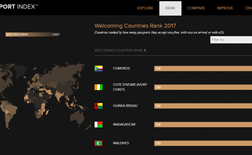 2017世界最友好國家排名：加拿大排名遠出乎意料！