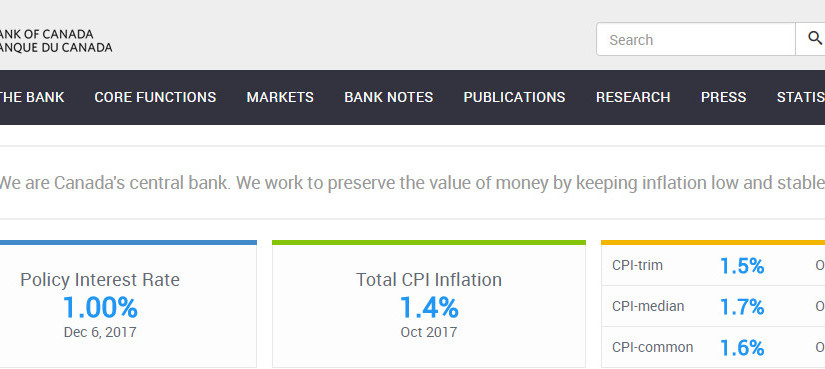 加拿大央行宣佈維持基本利率不變