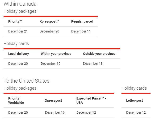 要寄圣诞礼物？不要晚於這些日期
