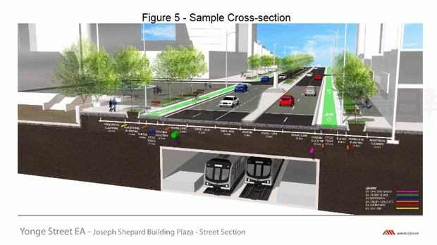 北約克將保留央街Sheppard至Finch路段原有車道