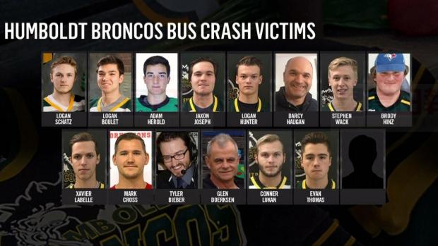 卑詩省三角洲有燭光晚會 悼念「洪堡野馬隊」死者