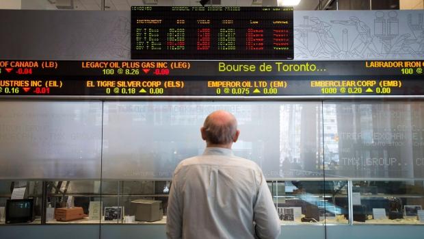 北美金融市場今日收市 多倫多股市下跌