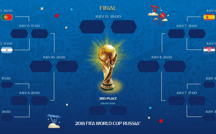 【長週末世界盃賽程】阿根廷大戰法國，克羅地亞迎戰丹麥