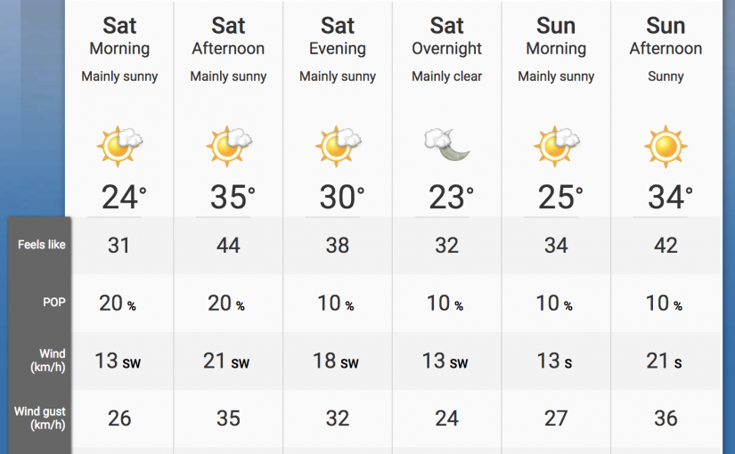 國慶長假熱浪持續 多倫多今日體感溫度最高44度