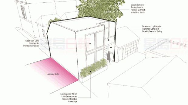多倫多地產快訊：這種房屋即將興起，有哪些注意事項？