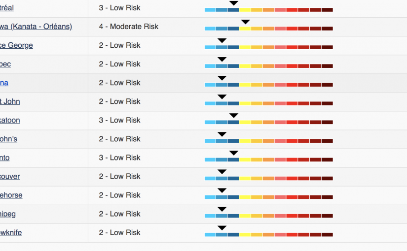 加國學者研究發現：空氣污染增加患乳腺癌風險