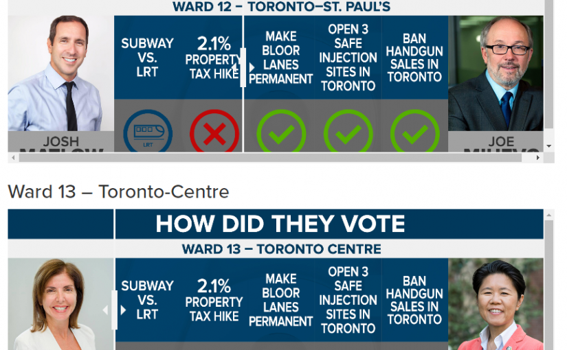 多市22現議員將減半 黃慧文可留下來嗎