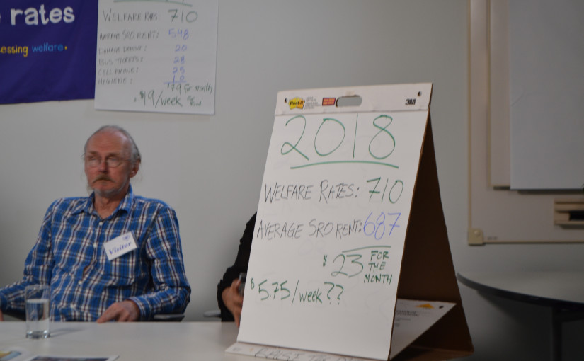 少得可恥 卑詩福利金不能過活