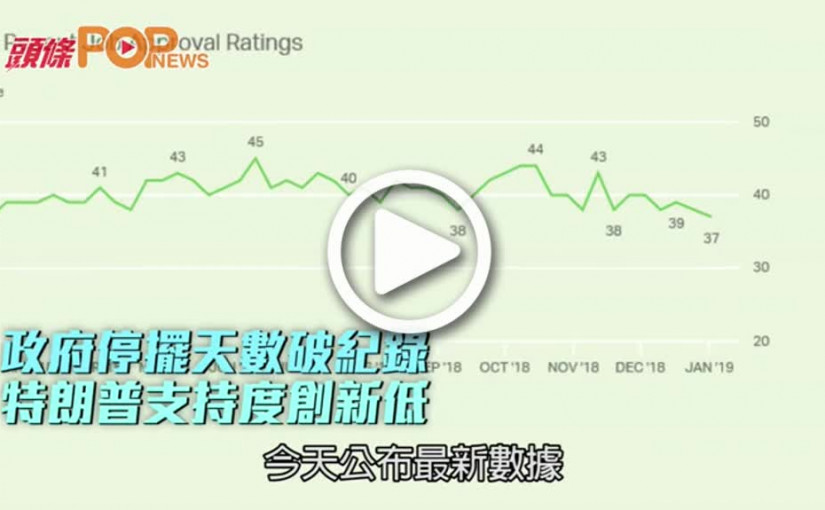 政府停擺天數破紀錄  特朗普支持度創新低