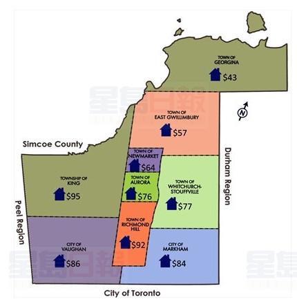 約克區地稅今年料加3.37％   列治文山年增最高199元
