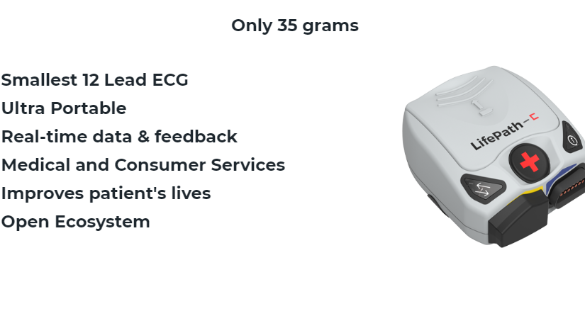 一元硬幣般大！ 萬錦公司開發全球最小可穿戴心電圖機