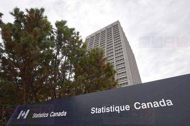 加拿大商業界需要注意的5件事